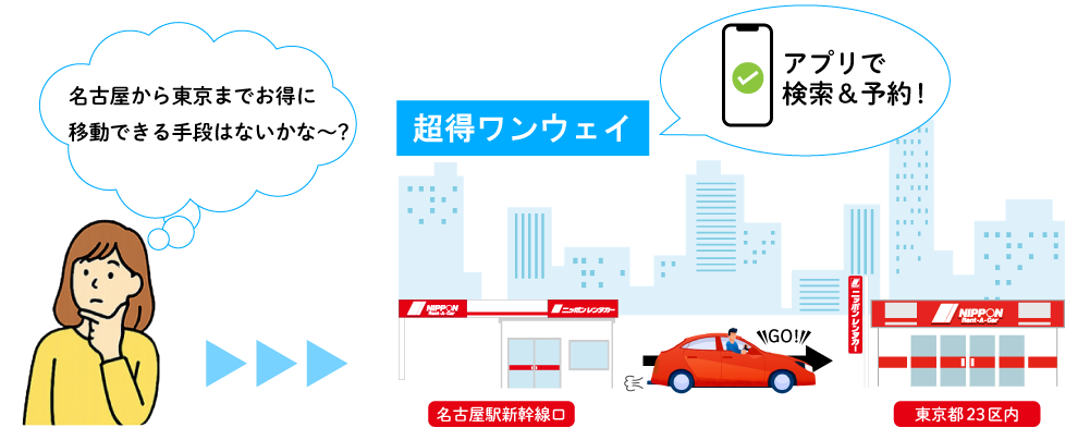 超得ワンウェイ アプリで検索＆予約！　名古屋から東京までお得に移動できる手段はないかな～？