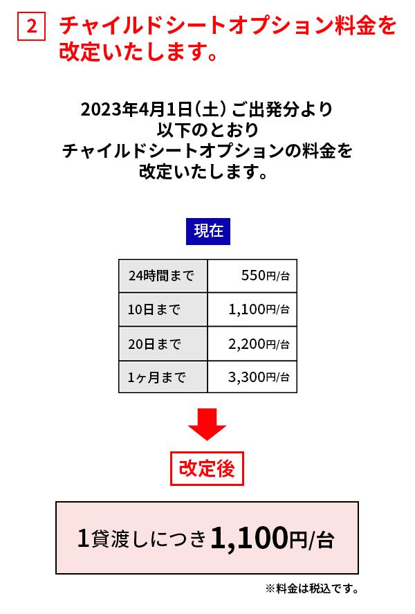 �I�v�V�������������肢�����܂��B
