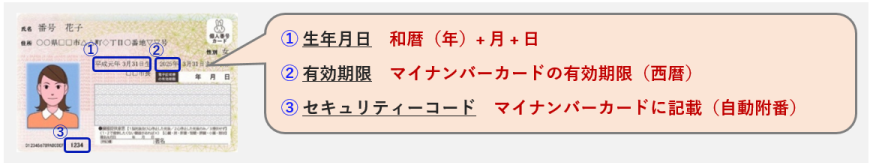 マイナンバー