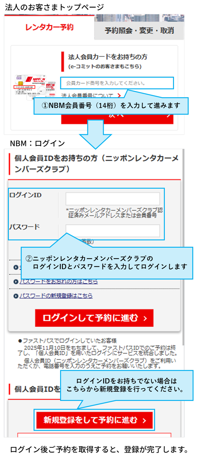 個人会員IDログインのご利用方法