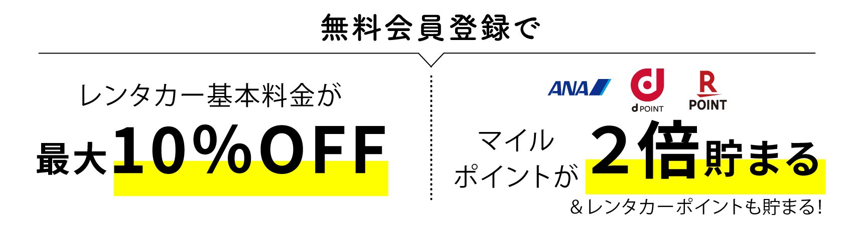 無料会員登録でレンタカー基本料金が最大10％OFF/各種マイル・ポイントがお得に貯まる